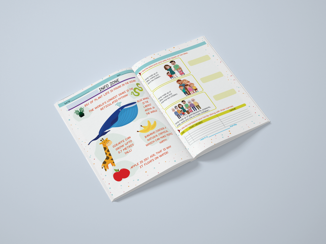 Environmental Studies Assignment ( Class-1)